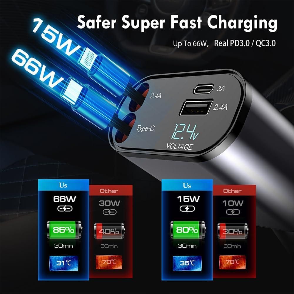 4 in 1 Retractable cables | 2 Type-C and iOS Fast Charging Car Phone Charger