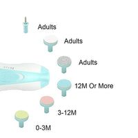 6 in 1 Baby Nail Cutter with Light